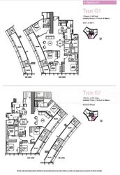 Duo Residences (D7), Apartment #585551361